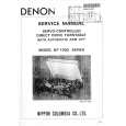 DENON DP-1200 Manual de Servicio