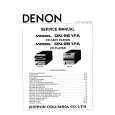 DENON DN951FA Manual de Servicio