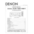 DENON AVR-1601 Manual de Servicio