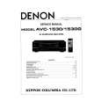 DENON AVC-1530G Manual de Usuario