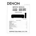 DENON DCD970 Manual de Servicio