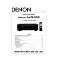 DENON AVR800 Manual de Servicio